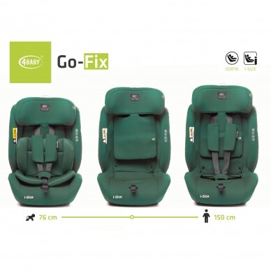 4Baby carseat GO-FIX 76-150CM green I-SIZE 5