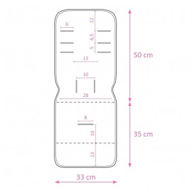 CebBaby įdėklas vežimėliui dvipusis 33x85 Candy Andy Cosmo 4