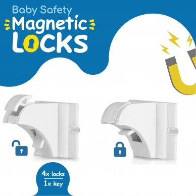 SIPO set of 4x baby safety magentic cabinet locks SBS-M4 2