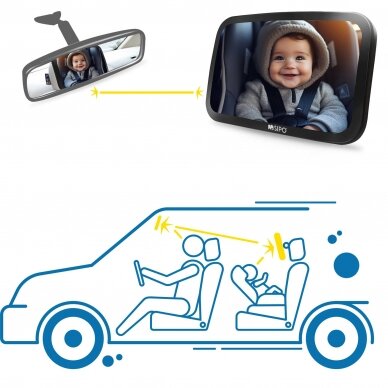 SIPO baby safety car mirror SBS-SM30 6